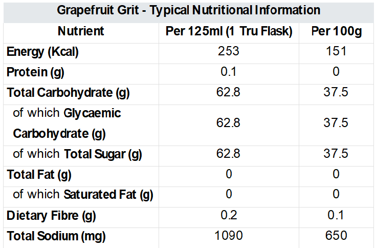 Grapefruit-Grit Gel 250ml