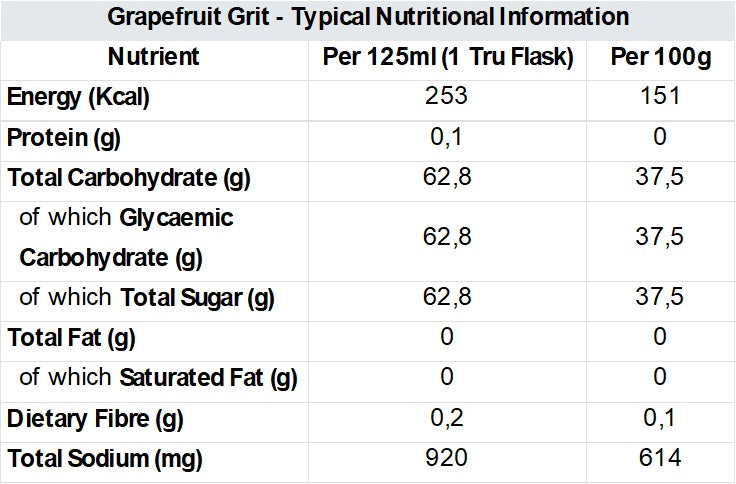 Grapefruit-Grit Gel 250ml