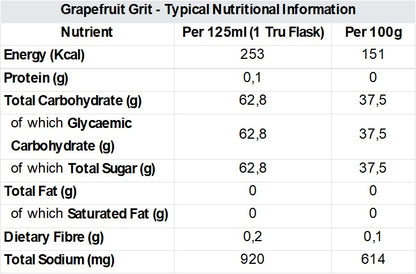 Grapefruit-Grit Gel 250ml