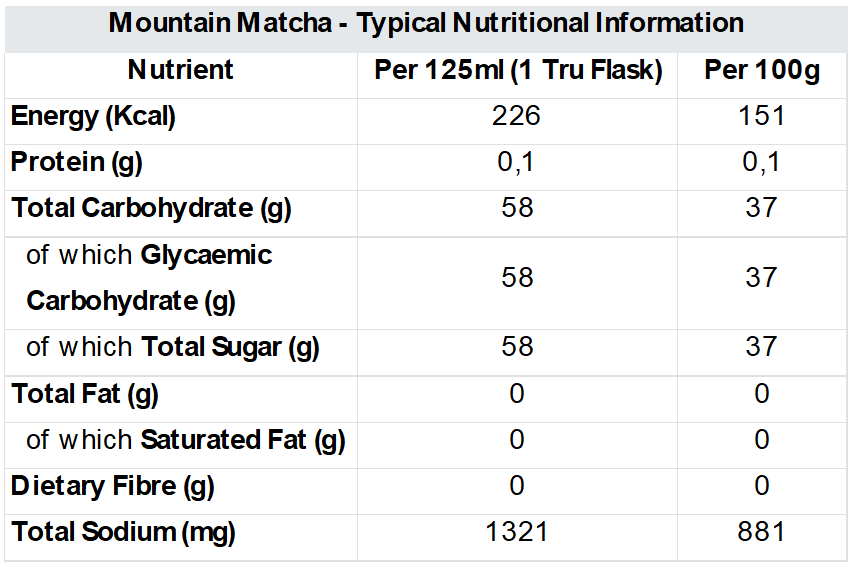Mountain Matcha Gel 250ml