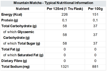 Mountain Matcha Gel 250ml