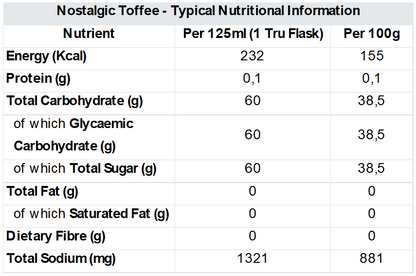 Nostalgic Toffee Gel 250ml