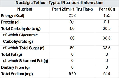 Nostalgic Toffee Gel 250ml