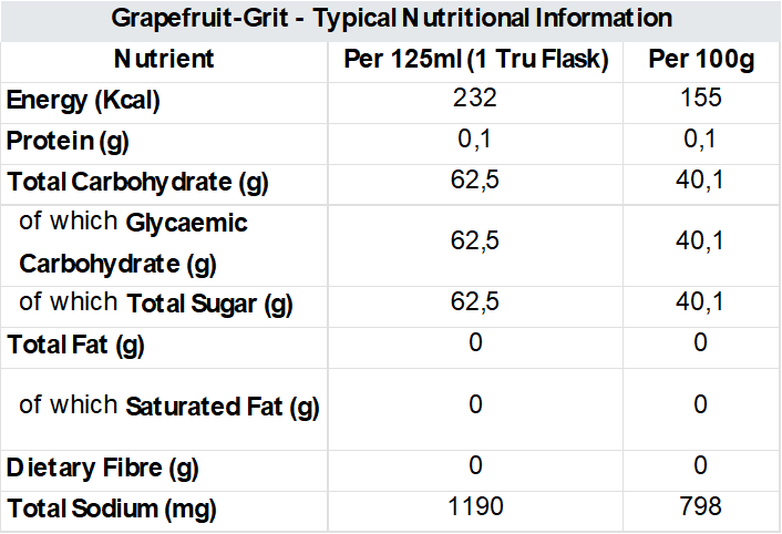 Grapefruit-Grit Gel 250ml