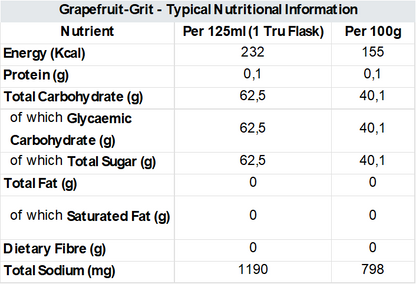 Grapefruit-Grit Gel 250ml